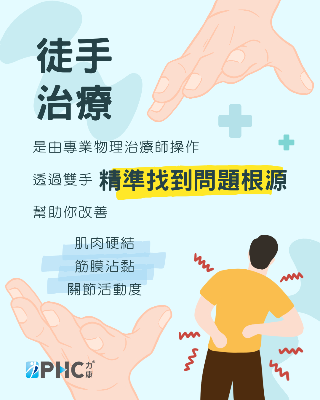 徒手文章圖卡 2 精準找到問題.png
